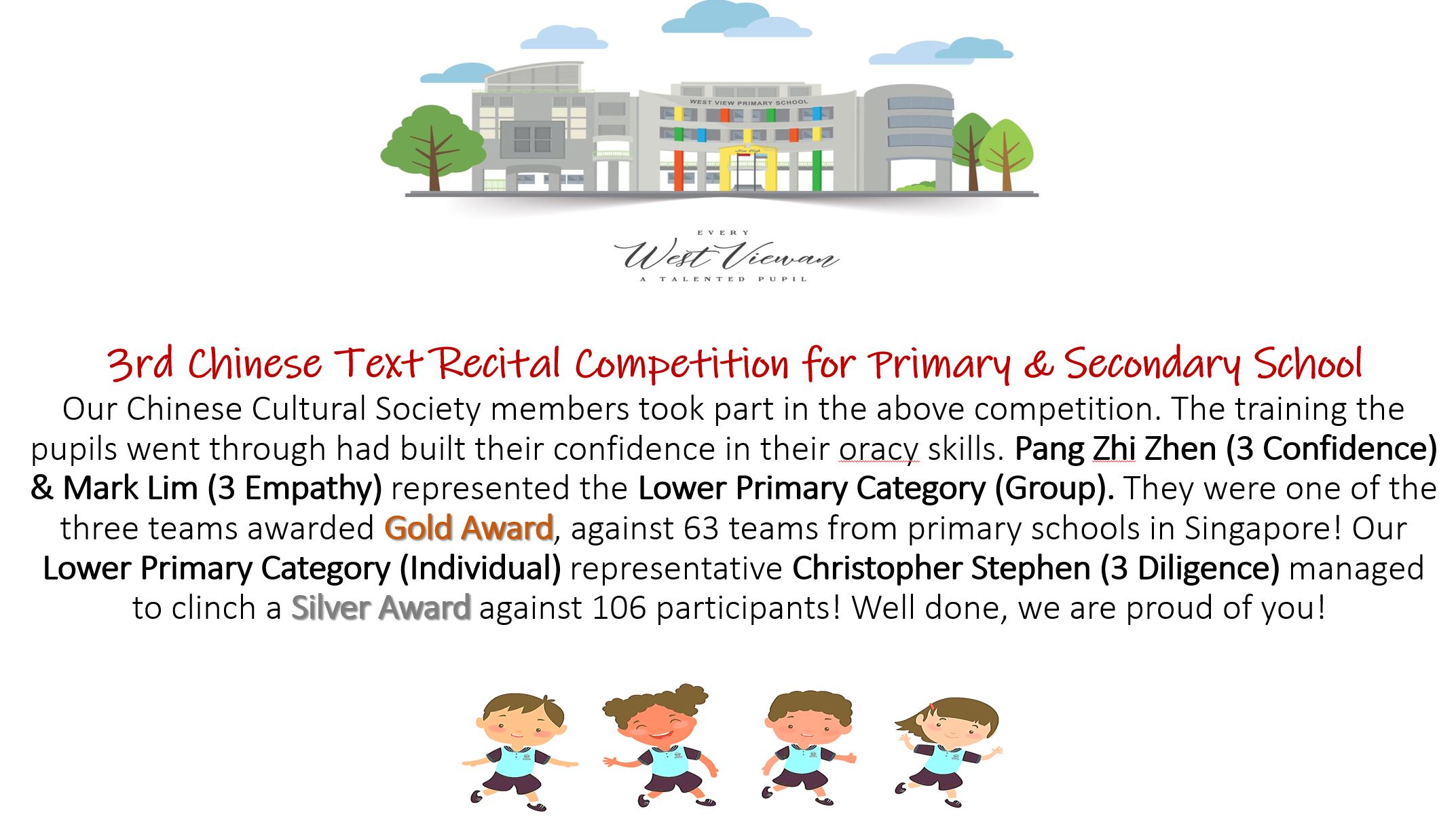2020 Academics Achievements