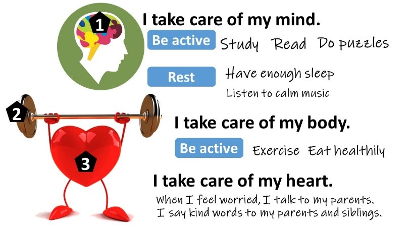 Well Being