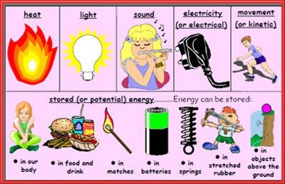 differentenergy1.jpg